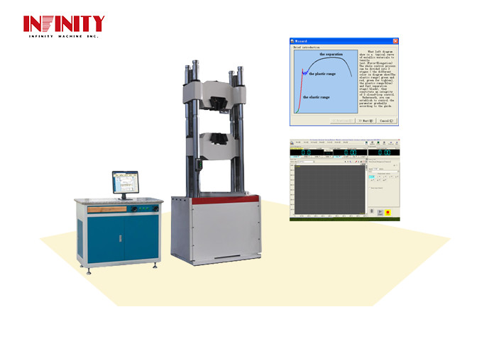 Μέγιστο διάστημα ελαστικότητας 1000 mm Υδραυλική μηχανή καθολικής δοκιμής για επίπεδα δείγματα Σφίξιμο πάχους 0-60mm