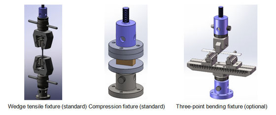 Ελεγχόμενο από ανεξάντλητο σερβοελέγχου UTM